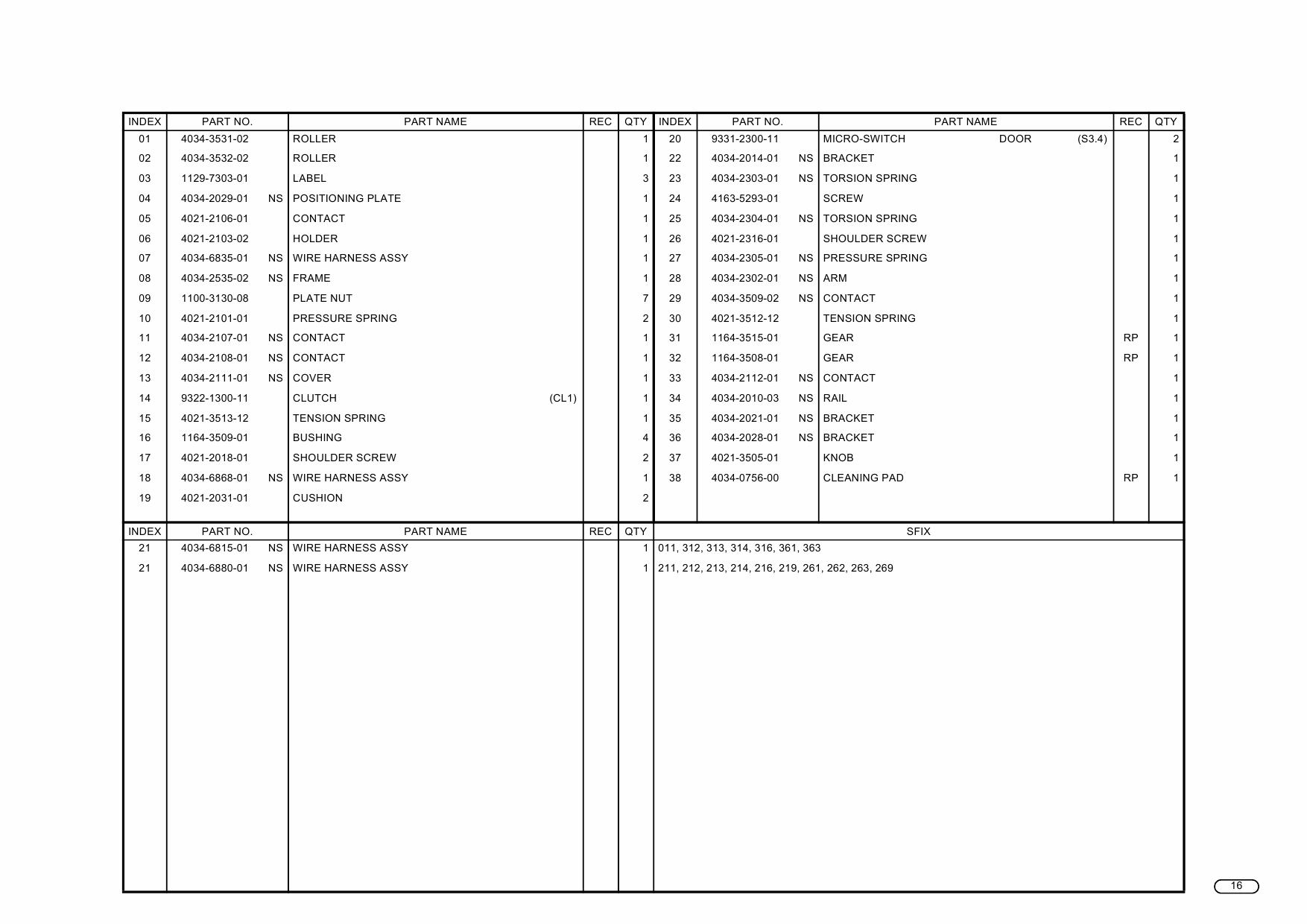 Konica-Minolta MINOLTA Di1611 1611 Parts Manual-3